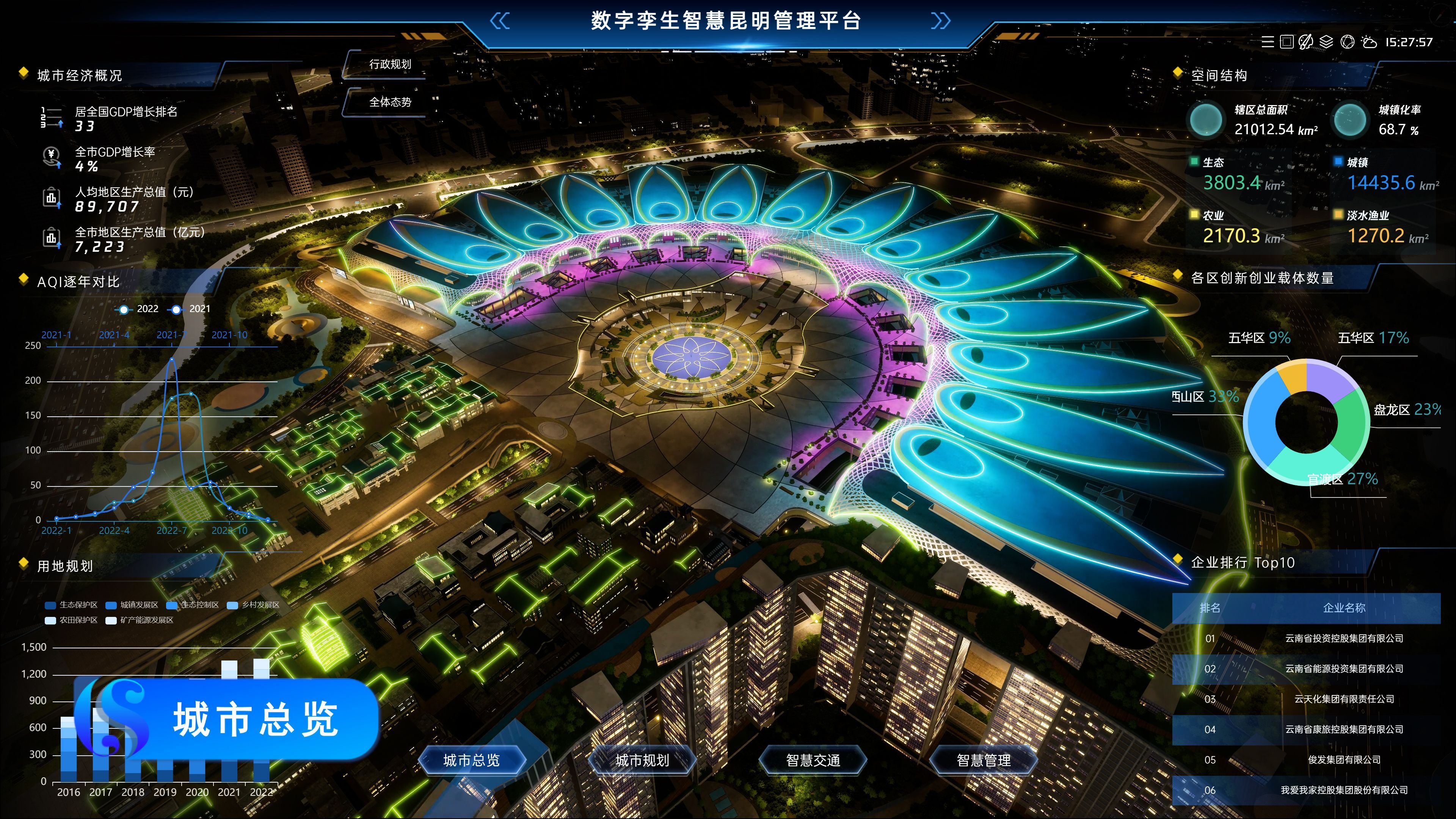 城市二三维一体化平台暨CIM应用场景建设